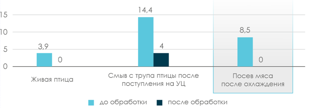 Схема Эшрифаг 3.png Схема Эшрифаг 3.png