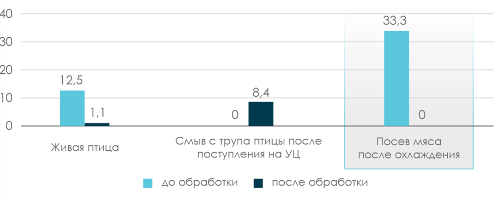 Схема Эшрифаг1 1.png Схема Эшрифаг1 1.png